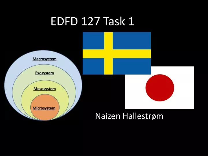 edfd 127 task 1