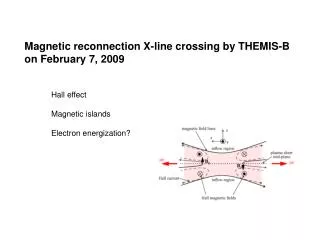 Magnetic reconnection X-line crossing by THEMIS-B on February 7, 2009