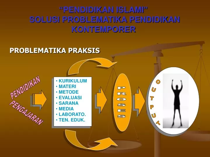 pendidikan islami solusi problematika pendidikan kontemporer