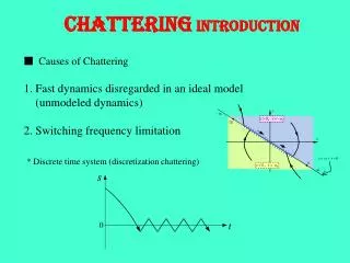 chattering INTRODUCTION