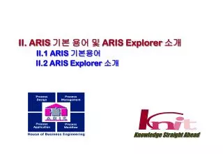II. ARIS ?? ?? ? ARIS Explorer ?? II.1 ARIS ???? II.2 ARIS Explorer ??