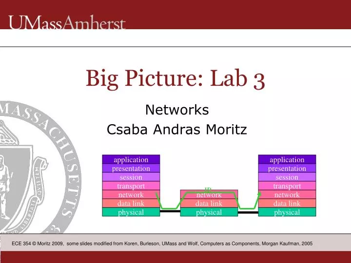 big picture lab 3