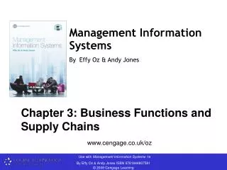 Management Information Systems By Effy Oz &amp; Andy Jones