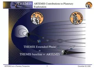 THEMIS Extended Phase = THEMIS baseline + ARTEMIS