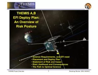 THEMIS A,B EFI Deploy Plan: An Overview of Risk Posture