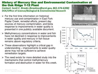 History of Mercury Use and Environmental Contamination at the Oak Ridge Y-12 Plant