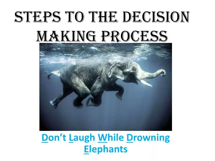 steps to the decision making process