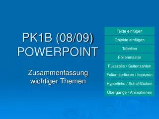 pk1b 08 09 powerpoint