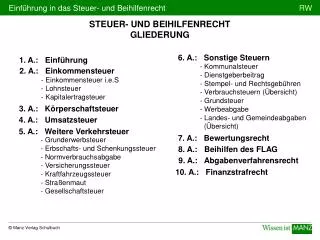 STEUER- UND BEIHILFENRECHT GLIEDERUNG