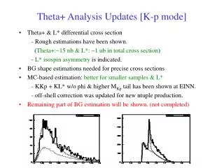 Theta+ Analysis Updates [K-p mode]