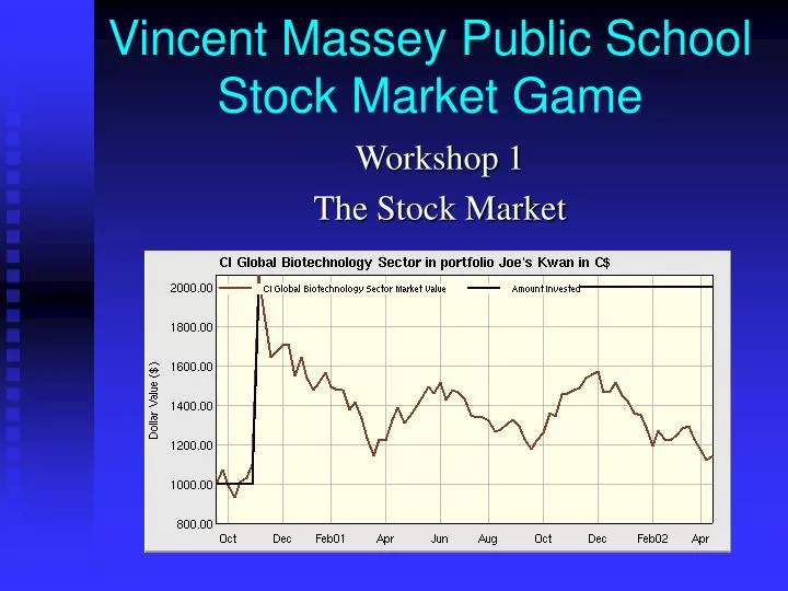 vincent massey public school stock market game