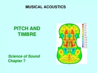 PITCH AND TIMBRE