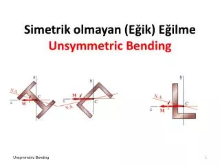 Simetrik olmayan (E?ik) E?ilme Unsymmetric Bending