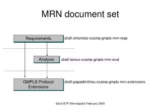 MRN document set