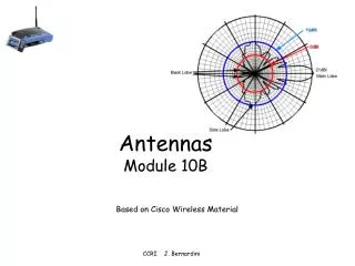 Antennas Module 10B