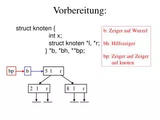 vorbereitung
