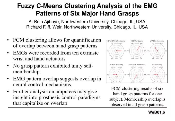 fuzzy c means clustering analysis of the emg patterns of six major hand grasps