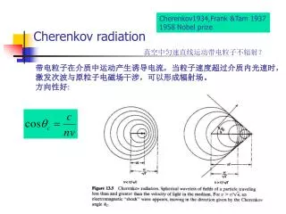 Cherenkov radiation