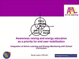 Awareness raising and energy education as a priority for end user mobilization
