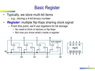 Basic Register