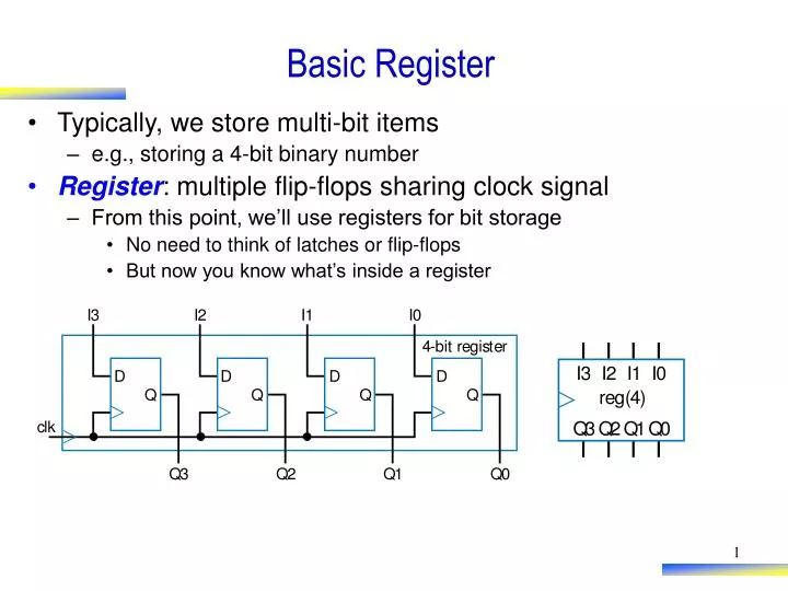 basic register