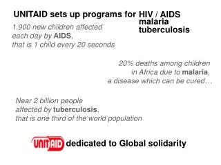 1.900 new children affected each day by AIDS , that is 1 child every 20 seconds