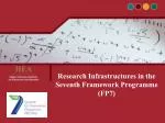 Enhancing European Research Infrastructure: Overview of FP7 Capacities Programme - slide 1