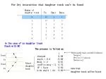 Number of daughter track - slide 1