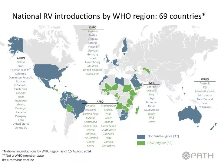 national rv introductions by who region 69 countries