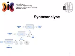 Syntaxanalyse