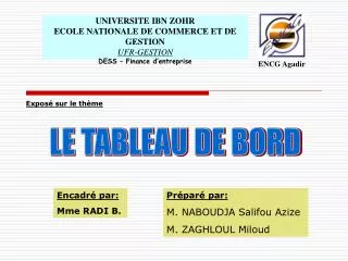 expos sur le th me