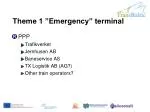 Theme 1 ”Emergency” terminal - slide 1
