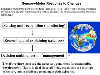 Sensory-Motor Response to Changes