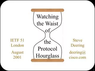 Watching the Waist of the Protocol Hourglass