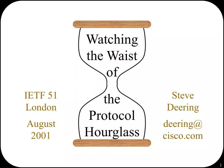 watching the waist of the protocol hourglass