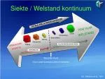 PREMATURE STERFTE - slide 1