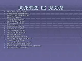 docentes de basica