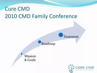 Cure CMD 2010 CMD Family Conference