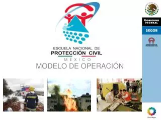 modelo de operaci n