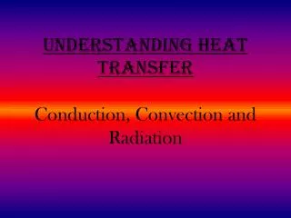 Understanding Heat Transfer Conduction, Convection and Radiation