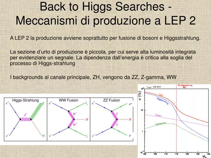 back to higgs searches meccanismi di produzione a lep 2