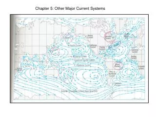Chapter 5: Other Major Current Systems