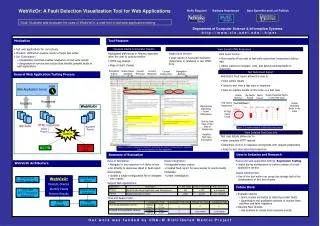 WebVizOr: A Fault Detection Visualization Tool for Web Applications