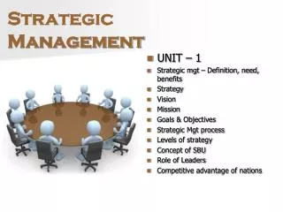 Strategic Management