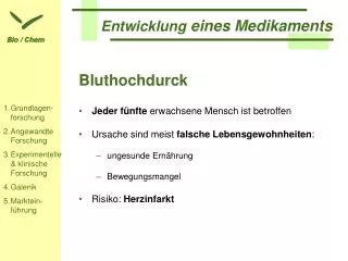 bluthochdurck