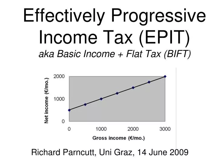 effectively progressive income tax epit aka basic income flat tax bift