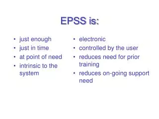 EPSS is: