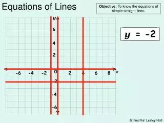 Objective: To know the equations of simple straight lines.