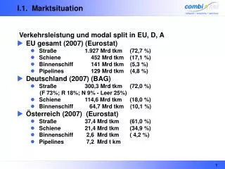 i 1 marktsituation