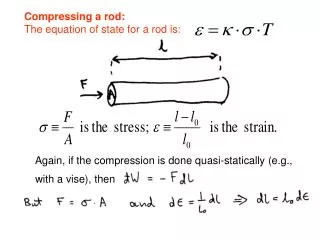 Compressing a rod: The equation of state for a rod is: